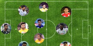 Đội hình tiêu biểu lượt đi Eximbank V.League 2014