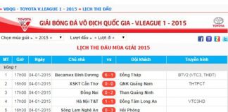 Sắp xếp lịch thi đấu Toyota V.League 2015 căn cứ theo lịch tập trung đội tuyển.