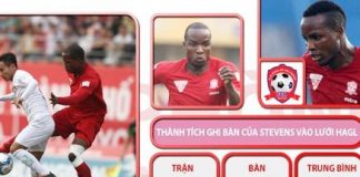 Vòng 2 giải VĐQG – Nuti Café 2018: Nảy lửa!