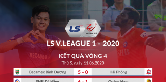 Vòng 4 LS V.League 1-2020: Sức nóng như thủy triều!