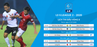 Trước vòng 8 LS V.League 2-2020: Những diễn biến khó lường