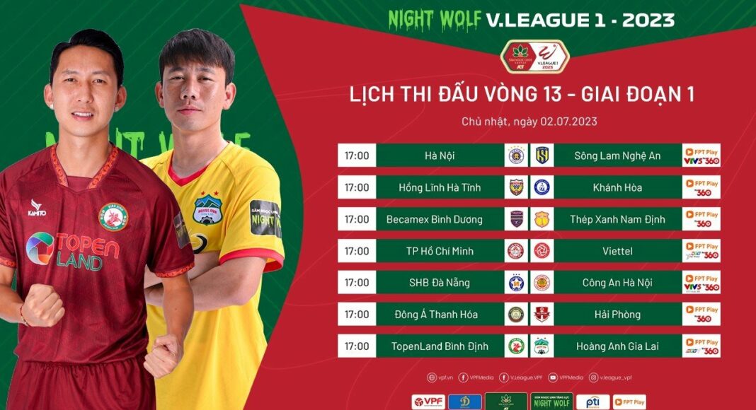 Lịch thi đấu và trực tiếp V.League hôm nay: Tâm điểm CLB Hà Nội vs SLNA, Thanh Hóa vs Hải Phòng   - Ảnh 1.