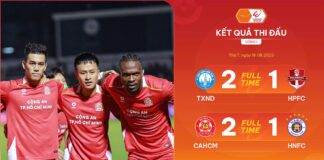 Vòng 1 LPBank V.League 1-2024/25: Sự trở lại ấn tượng của CLB CATPHCM