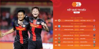 Vòng 1 LPBank V.League 1-2025/26: Tân binh chào sân ấn tượng