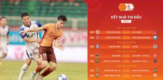 Vòng 6 LPBank V.League 1-2025/26: Ấn tượng từ những vị khách!