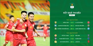 Vòng 3 Giải HNQG Bia Sao Vàng 2025/26: Cuộc đua bắt đầu nóng