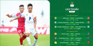 Trước vòng 3 Giải HNQG Bia Sao Vàng 2025/26: Ứng cử viên lên tiếng?