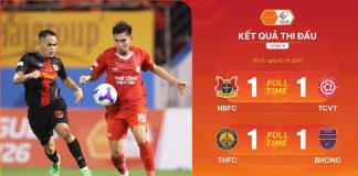 Vòng 6 LPBank V.League 1-2025/26: Căng thẳng cuộc đua nhóm đầu bảng
