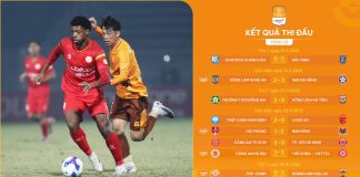 Trận đấu muộn vòng 1/8 Cúp Quốc gia Chứng khoán LPBank 2025/26: CLB PVF-CAND chiến thắng trên chấm 11m