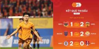 Vòng 13 LPBank V.League 1-2025/26: Nhóm cuối vùng lên mạnh mẽ