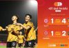 Vòng 13 LPBank V.League 1-2025/26: Những cú sốc mới
