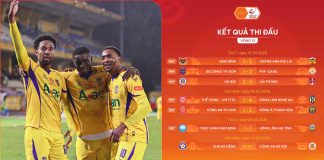 Vòng 13 LPBank V.League 1-2025/26: Sự trỗi dậy của những vị khách