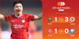 Trận đấu bù vòng 10 LPBank V.League 1-2025/26: CLB Thể Công Viettel bám sát tốp đầu