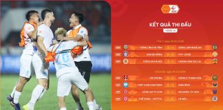 Vòng 14 LPBank V.League 1-2025/26: Kịch tính từ derby Thủ đô đến cuộc chiến trụ hạng