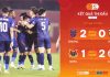 Vòng 16 LPBank V.League 1-2025/26: CLB Công an Hà Nội thẳng tiến trên đường đua