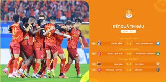 Tứ kết Cúp Quốc gia Chứng khoán LPBank 2025/26: Xác định ứng cử viên nặng ký cho cuộc đua vô địch