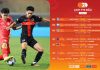 Trước vòng 16 LPBank V.League 1-2025/26: “Đại chiến” tại sân Ninh Bình