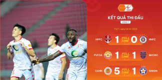 Vòng 17 LPBank V.League 1-2025/26: Chiến thắng ấn tượng!