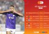 Vòng 18 LPBank V.League 1-2025/26: Biến động ở hai đầu bảng xếp hạng