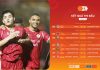 Vòng 19 LPBank V.League 1-2025/26: Nóng bỏng cuộc đua huy chương