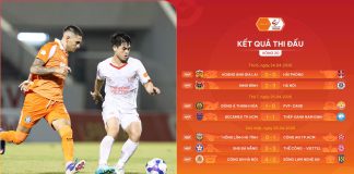 Vòng 20 LPBank V.League 1-2025/26: Nới rộng khoảng cách trên đường đua vô địch