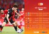 Vòng 21 LPBank V.League 1-2025/26: Xáo trộn ở nhóm đầu