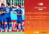 Vòng 22 LPBank V.League 1-2025/26: Tiếp tục giằng co!