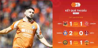 Vòng 24 LPBank V.League 1-2025/26: Tạo đà cho cuộc hạ màn hấp dẫn!