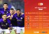 Vòng 24 LPBank V.League 1-2025/26: Vẫn “nóng” ở hai đầu bảng xếp hạng