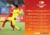Trước vòng 25 LPBank V.League 1-2025/26: Gay cấn cuộc đua trụ hạng!