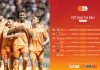 Vòng 26 LPBank V.League 1 – 2025/26: Đoạn kết kịch tính!
