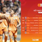 Vòng 26 LPBank V.League 1 – 2025/26: Đoạn kết kịch tính!