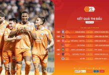 Vòng 26 LPBank V.League 1 – 2025/26: Đoạn kết kịch tính!