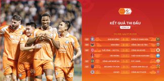 Vòng 26 LPBank V.League 1 – 2025/26: Đoạn kết kịch tính!
